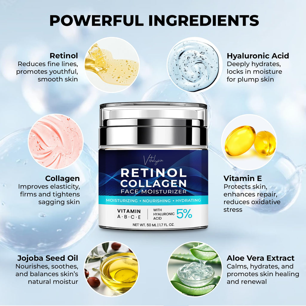 Vitalysin Face Moisturizer for Aging Skin – Retinol, Collagen & Hyaluronic Acid, 1.7 fl oz, Unscented