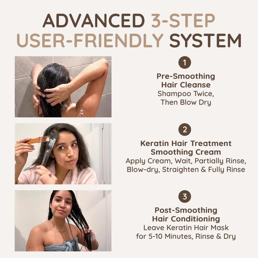 VITAMINS Hair Cosmetics Keratin Straightening Kit — At-Home Salon Results (Formaldehyde Free)