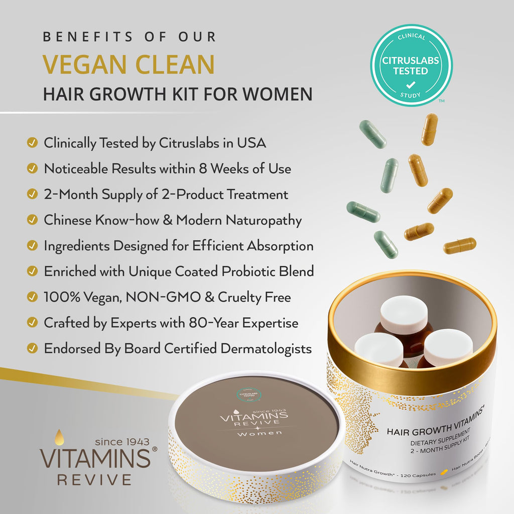 VITAMINS REVIVE Hair Supplement for Women – Clinically Tested Hair Growth Vitamins USA | Thinning & Thickening