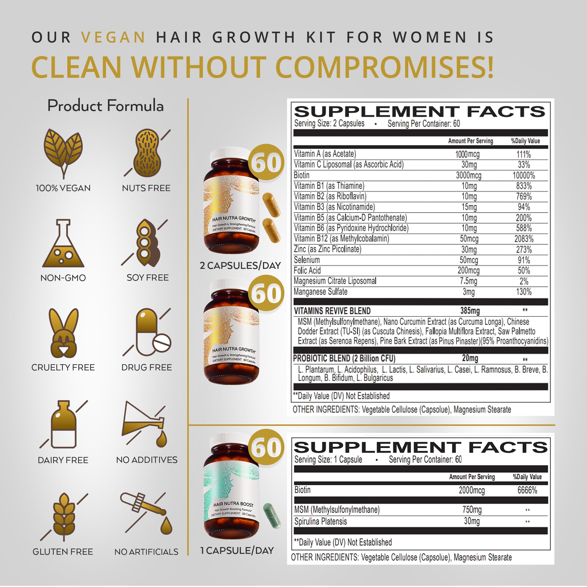 VITAMINS REVIVE Hair Supplement for Women – Clinically Tested Hair Growth Vitamins USA | Thinning & Thickening