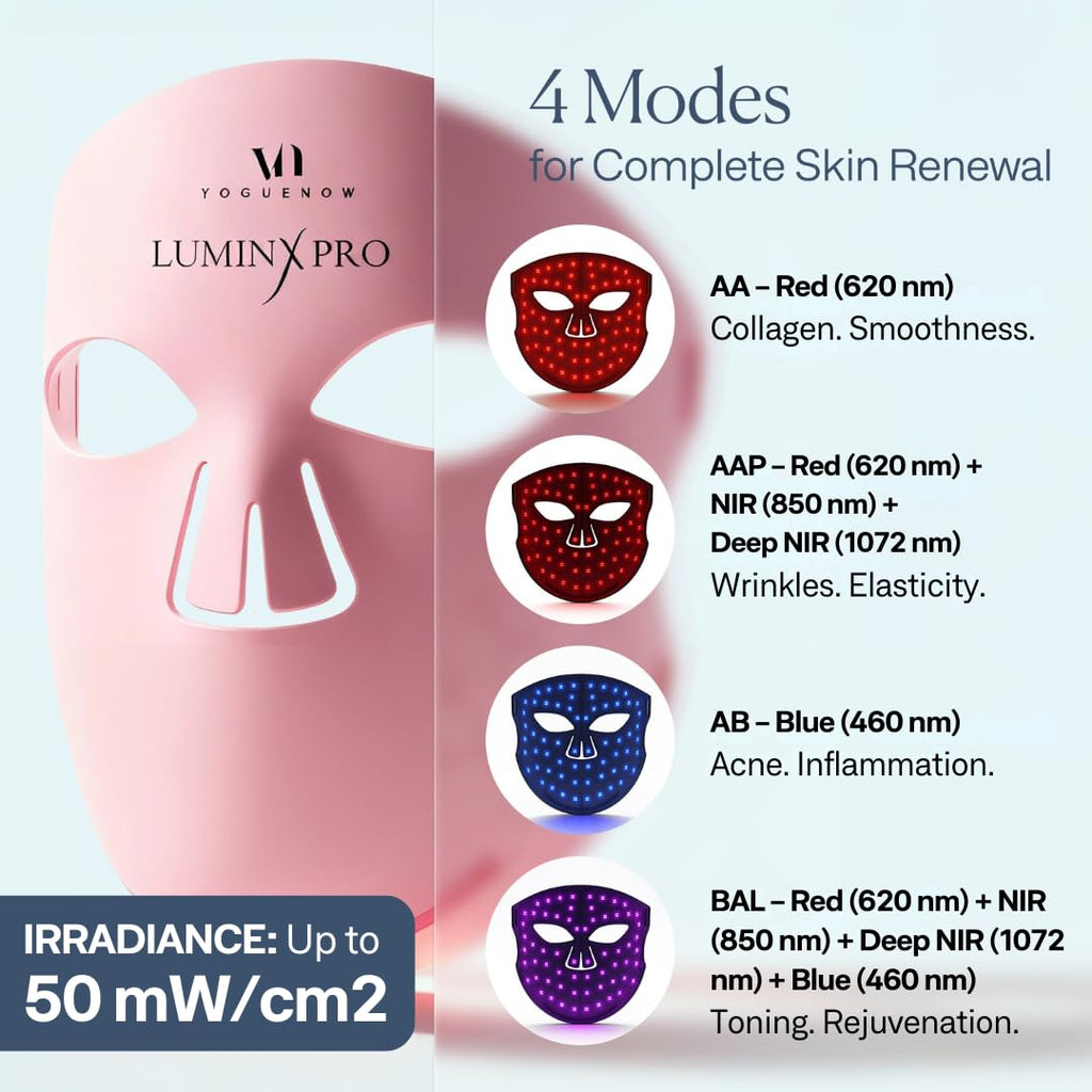 VogueNow LuminX Pro LED Light Therapy Mask – Full-Face Red & Near-Infrared Treatment for Wrinkles & Acne