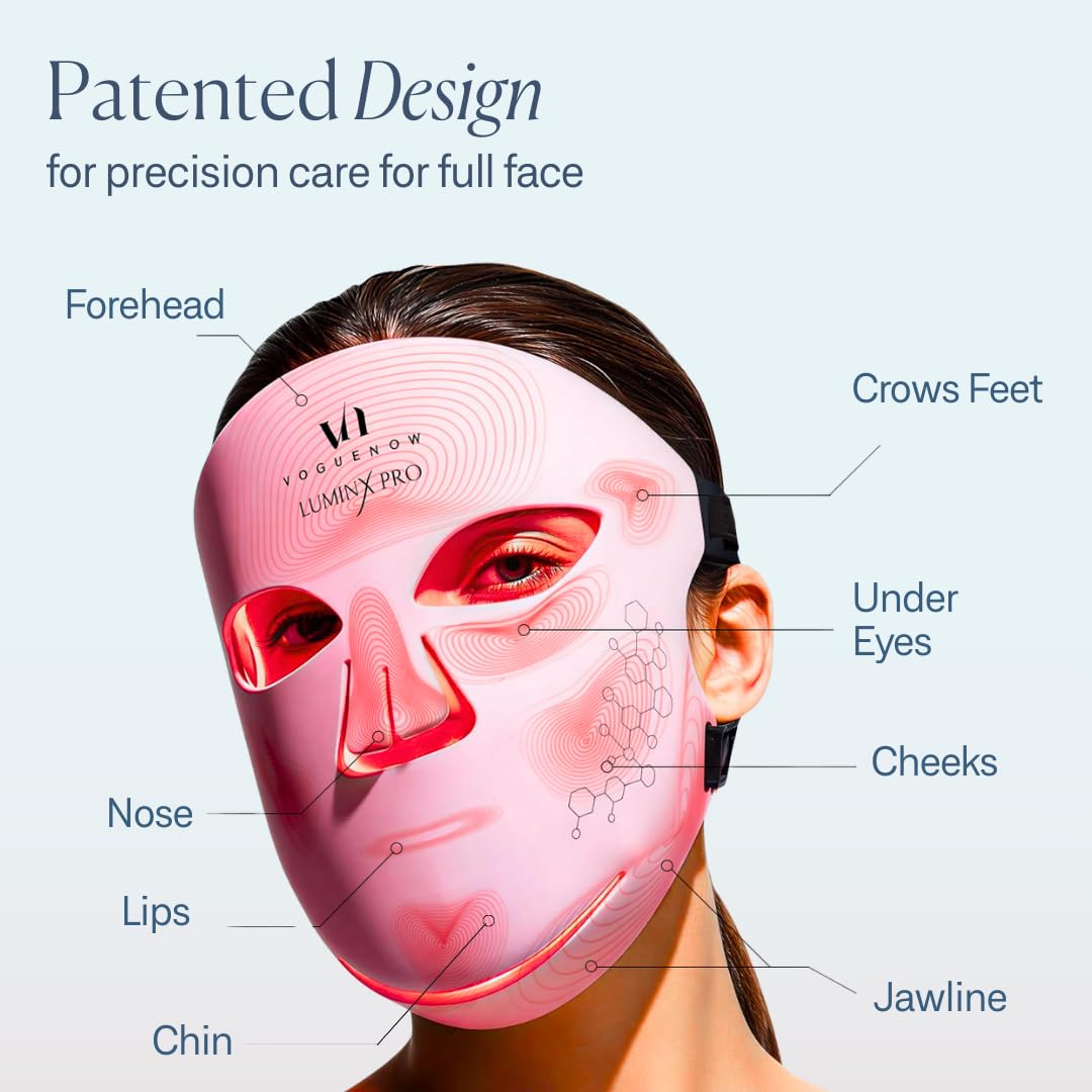 VogueNow LuminX Pro LED Light Therapy Mask – Full-Face Red & Near-Infrared Treatment for Wrinkles & Acne