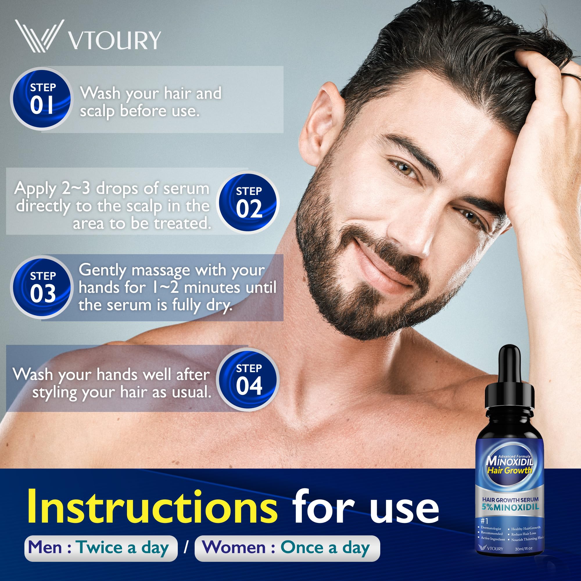 VTROUY 2-Pack Minoxidil for Men and Women — Beard Growth Oil & Hair Growth Solution