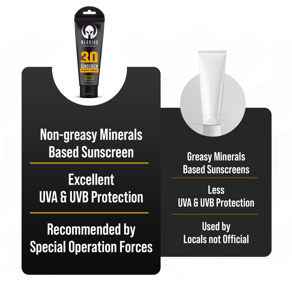 Warrior SPF 30 Mineral Sunscreen Lotion - Water Resistant, Reef Safe (3 oz)