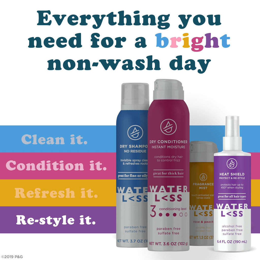 Waterless Heat Shield Protect & Re-Style – Sulfate-Free, Heat Protection Up to 450°F for All Hair Types | 6.4 Fl Oz