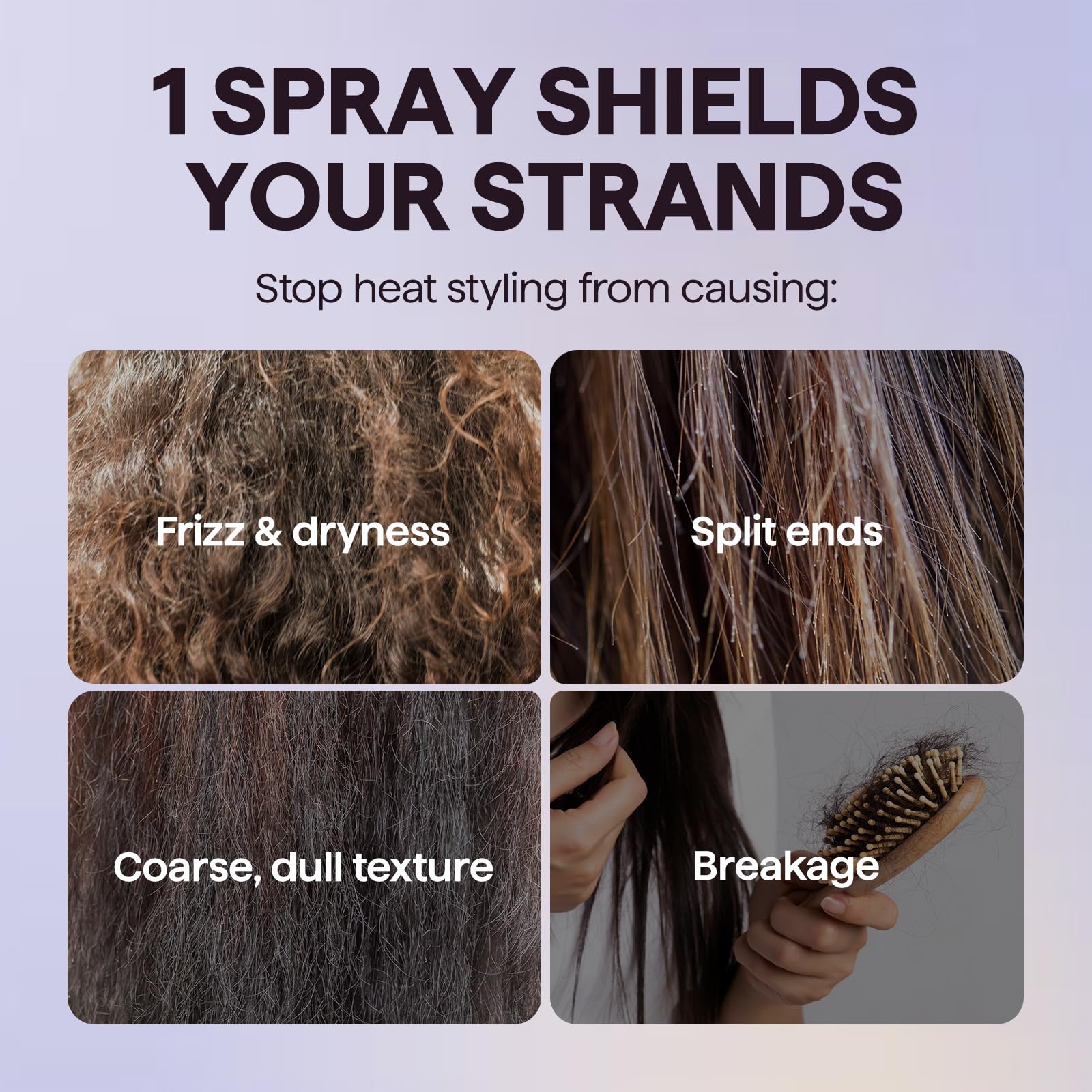Wavytalk Smooth Barrier Heat Protectant Spray - 450°F Protection & Frizz Control