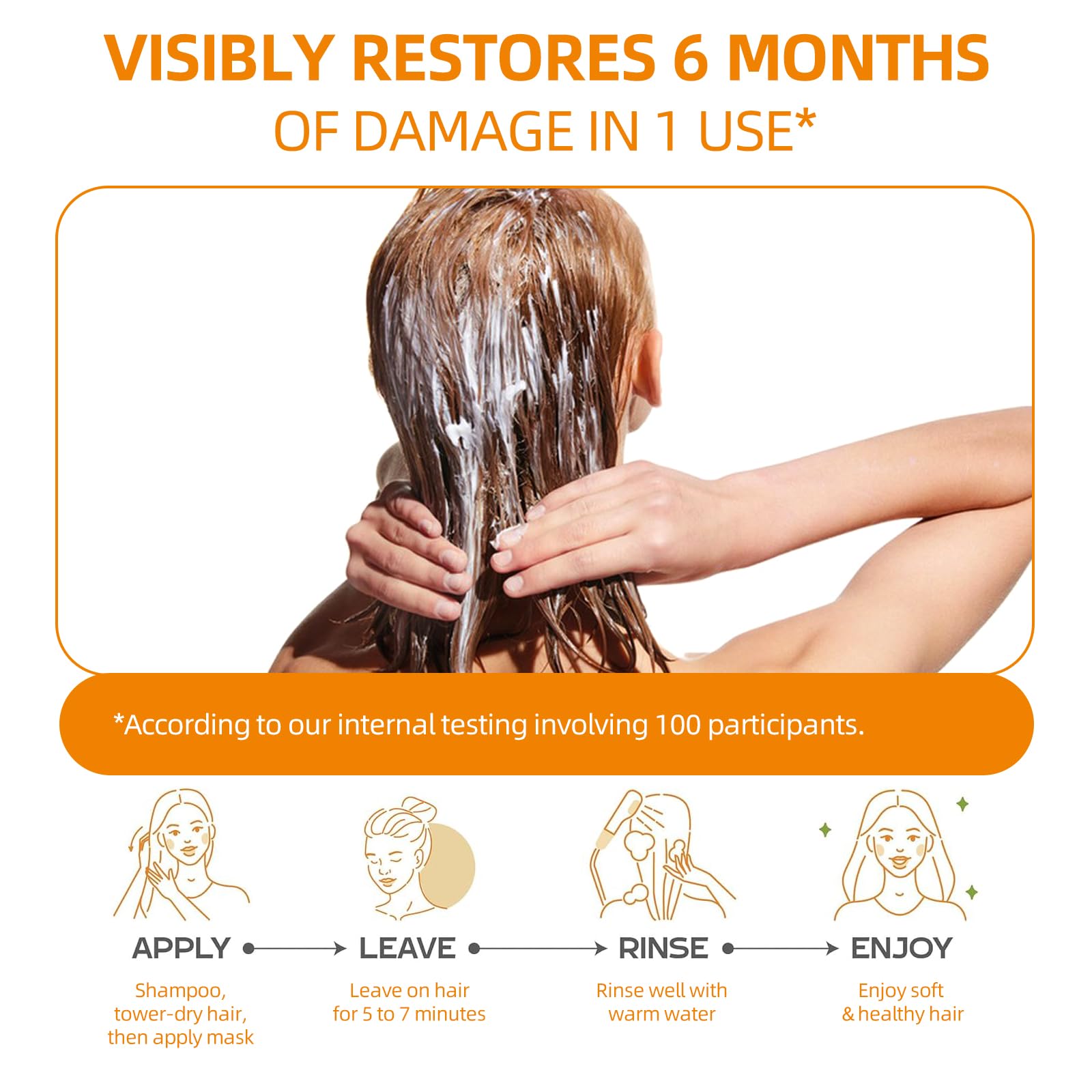 WDETHMY Keratin Hair Mask for Damaged Hair – Hydrating & Repairing Treatment (250g)