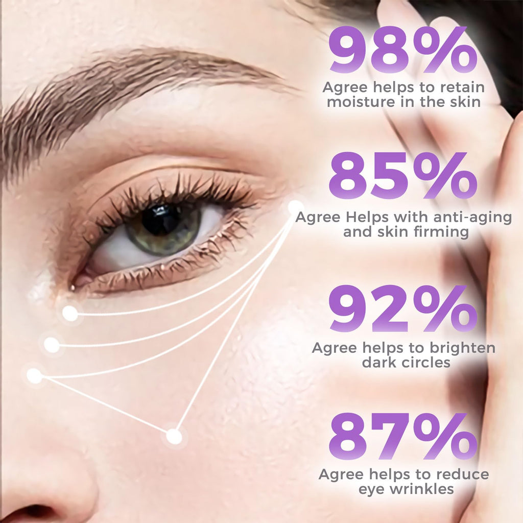 WEAUUP Eye Cream for Dark Circles & Puffiness – Retinol, Hyaluronic Acid, Caffeine & Peptides