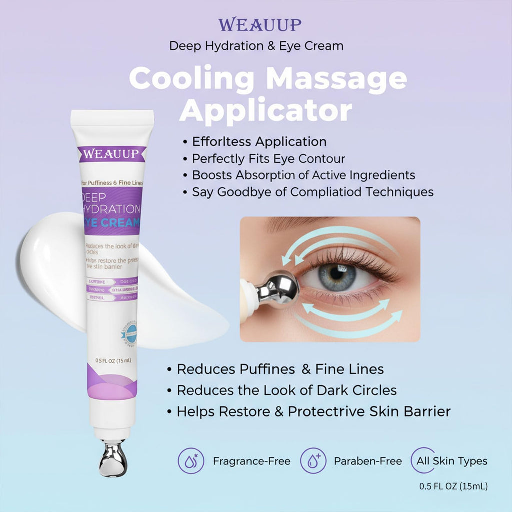 WEAUUP Eye Cream for Dark Circles & Puffiness – Retinol, Hyaluronic Acid, Caffeine & Peptides