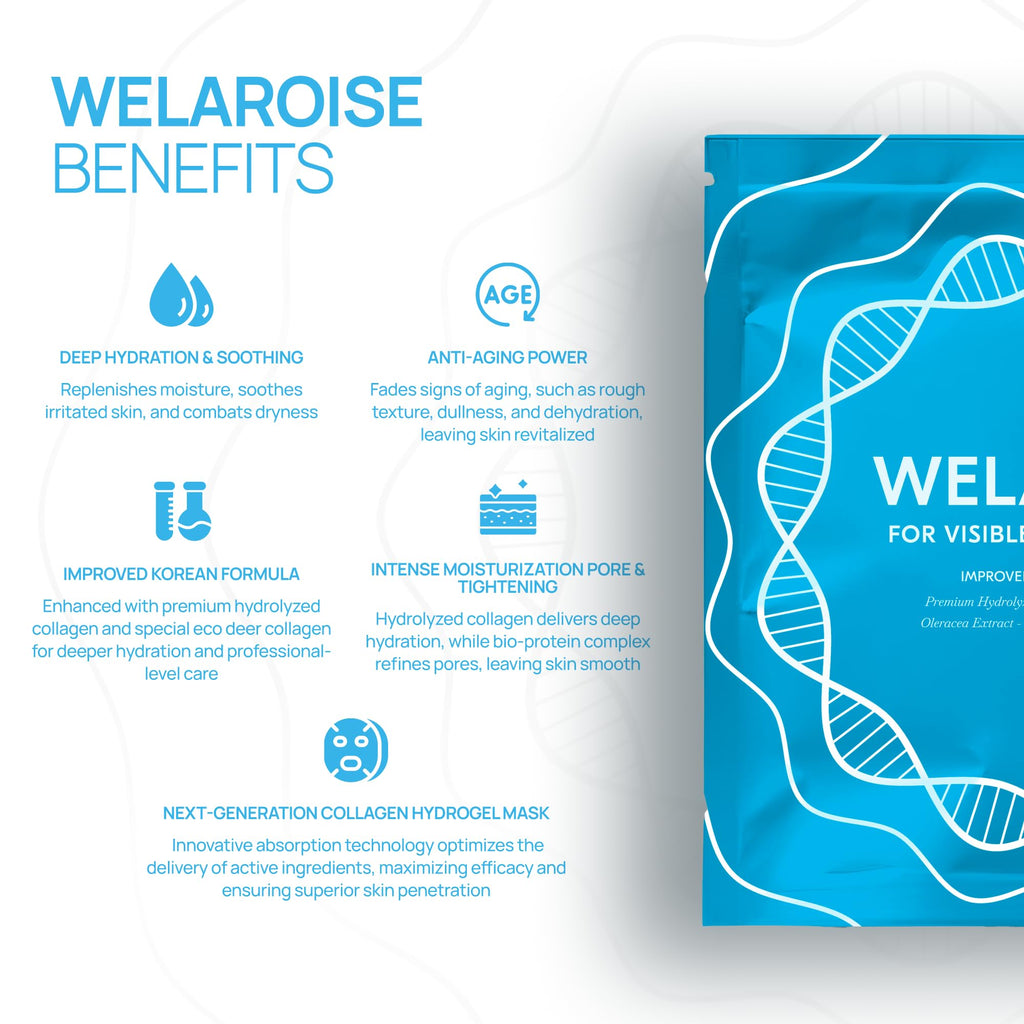 Welaroise Bio Protein Collagen Hydrogel Mask – 35% More Collagen, Deep Hydration (5 Pack)
