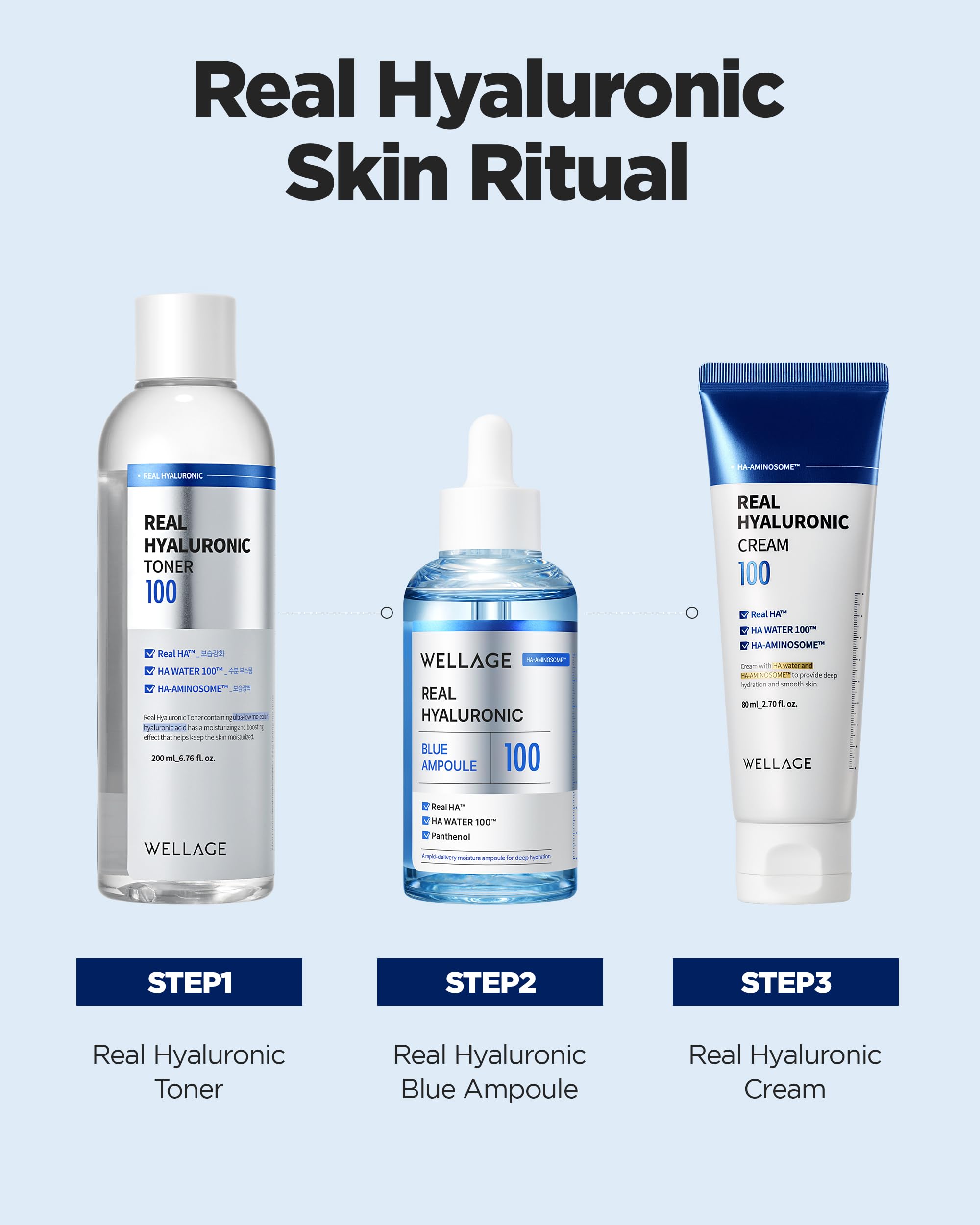 Wellage Real Hyaluronic Blue Ampoule 100% Hyaluronic Serum - Fragrance-Free for Sensitive Dry Skin