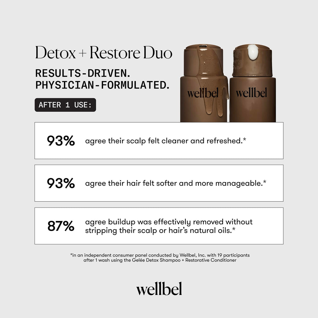 Wellbel Restorative Conditioner – Lightweight Hydration with Hyaluronic Acid & Peptides