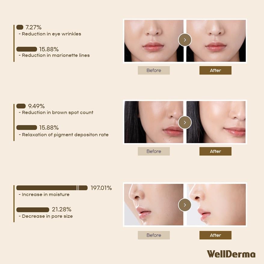 WELLDERMA Sapphire Collagen Mask – Hydrating & Firming Hydrogel (25g x 4)