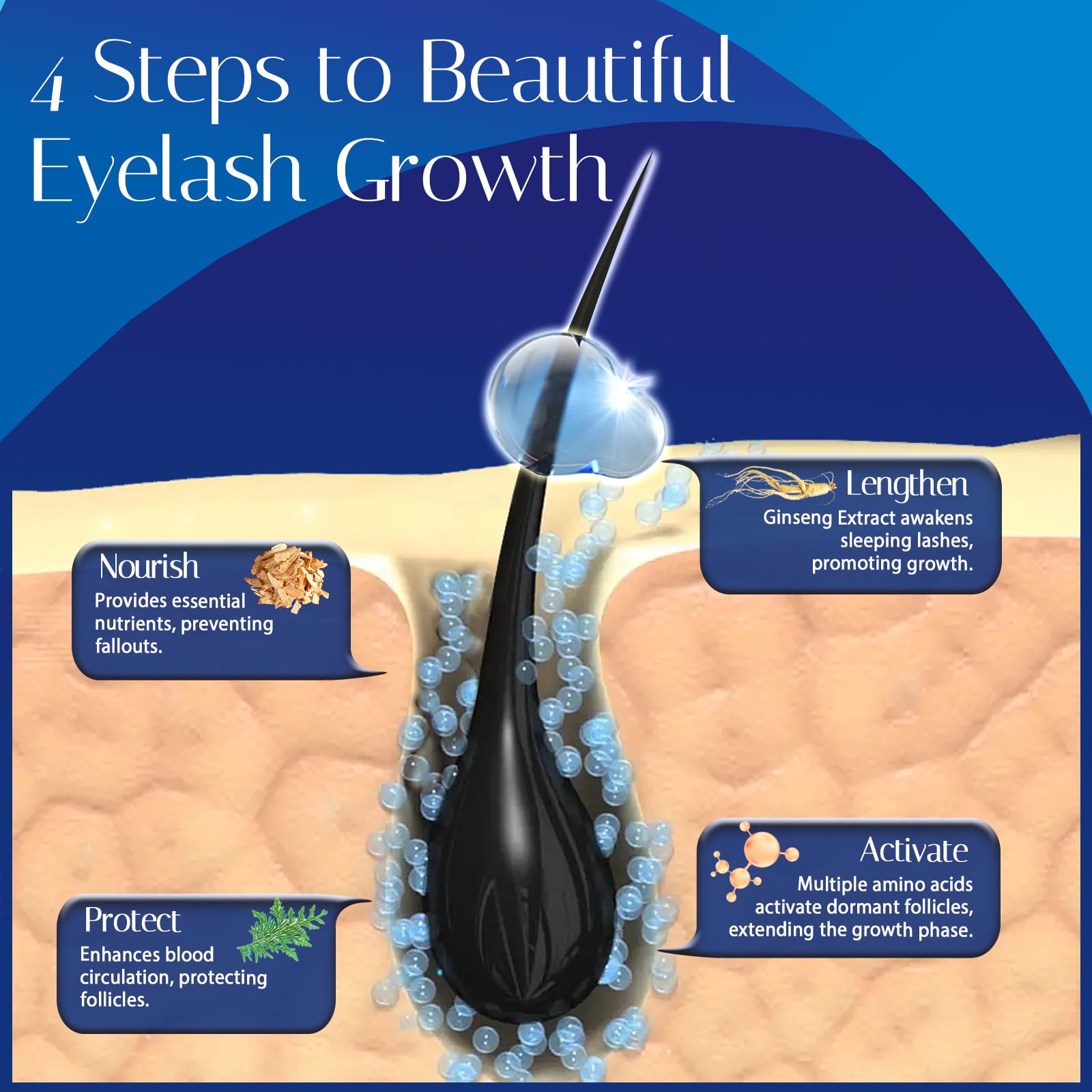 Wewell Advanced Eyelash Growth Serum – Thicker, Longer Lashes (3ml)