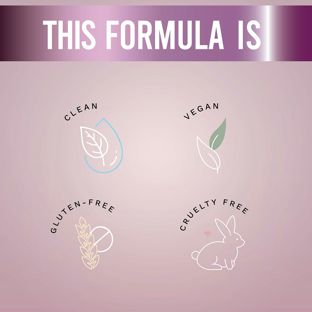 What’s My Age Again? SuperActive Facial Moisturizer – Daily Hydration with Hyaluronic Acid, Niacinamide & Peptides | Clean, Vegan, Fragrance Free