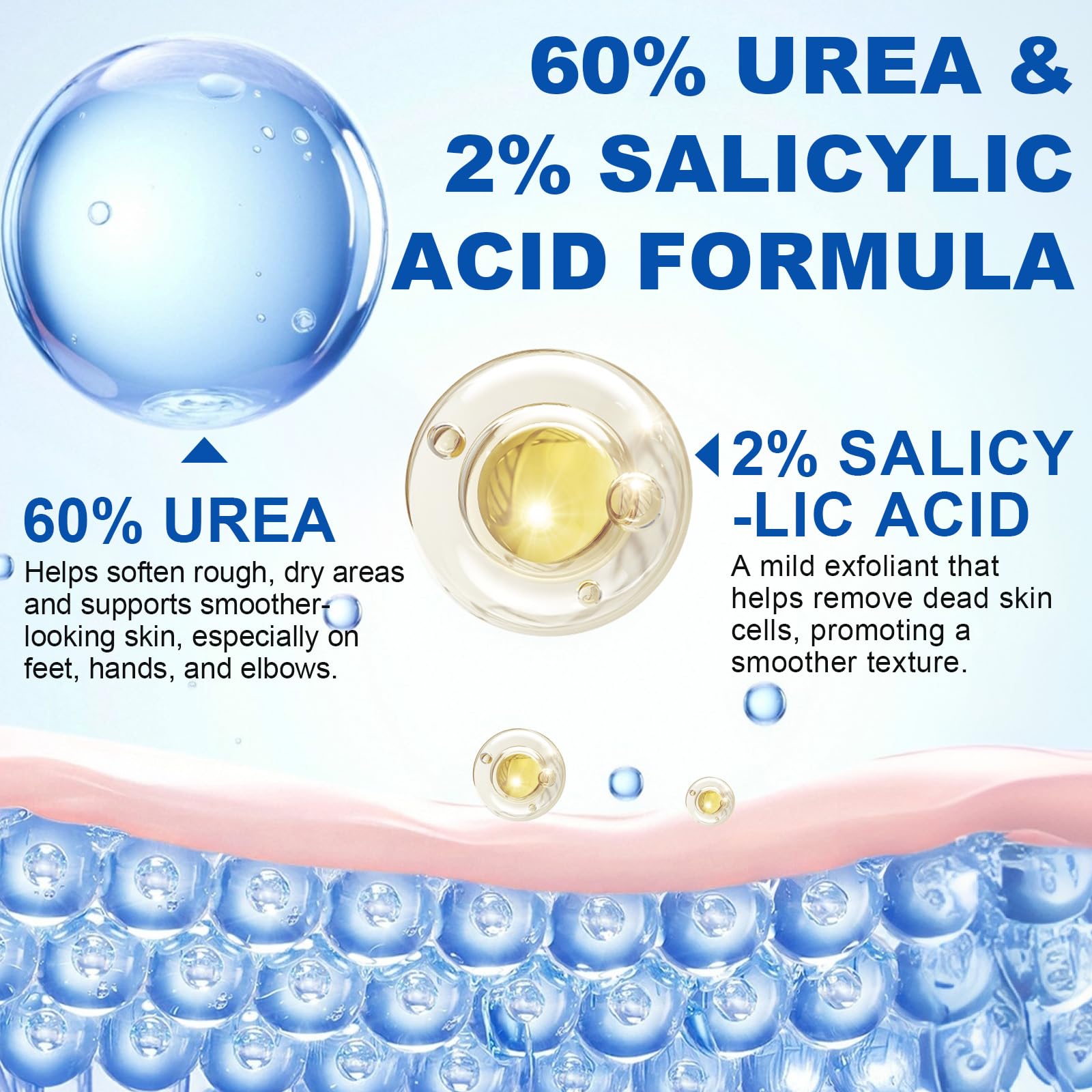 WHLH & WELL-BEING 60% Urea Foot Cream Stick with 2% Salicylic Acid – 2 Pack