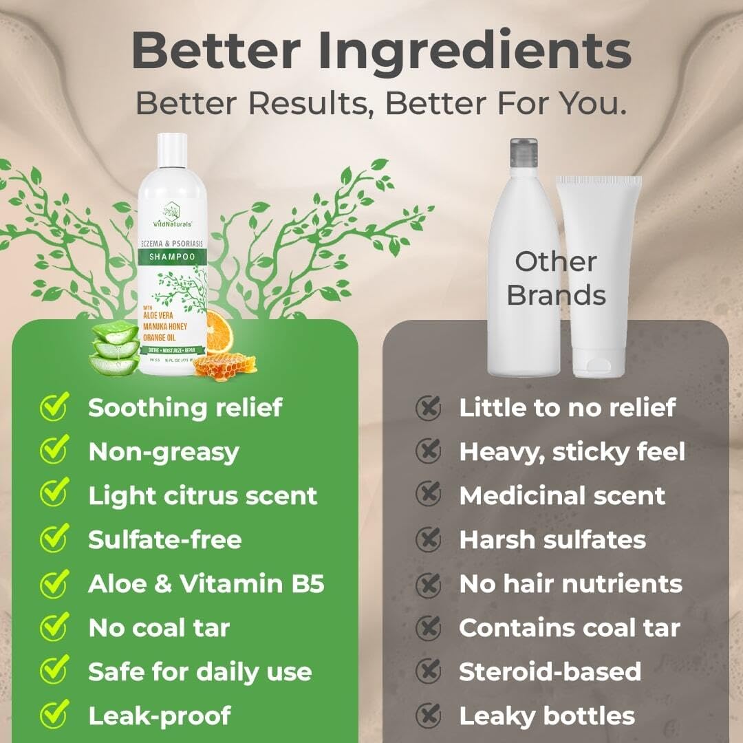 Wild Naturals Eczema & Psoriasis Shampoo – Hypoallergenic, Fragrance-Free Scalp Relief | pH 5.5