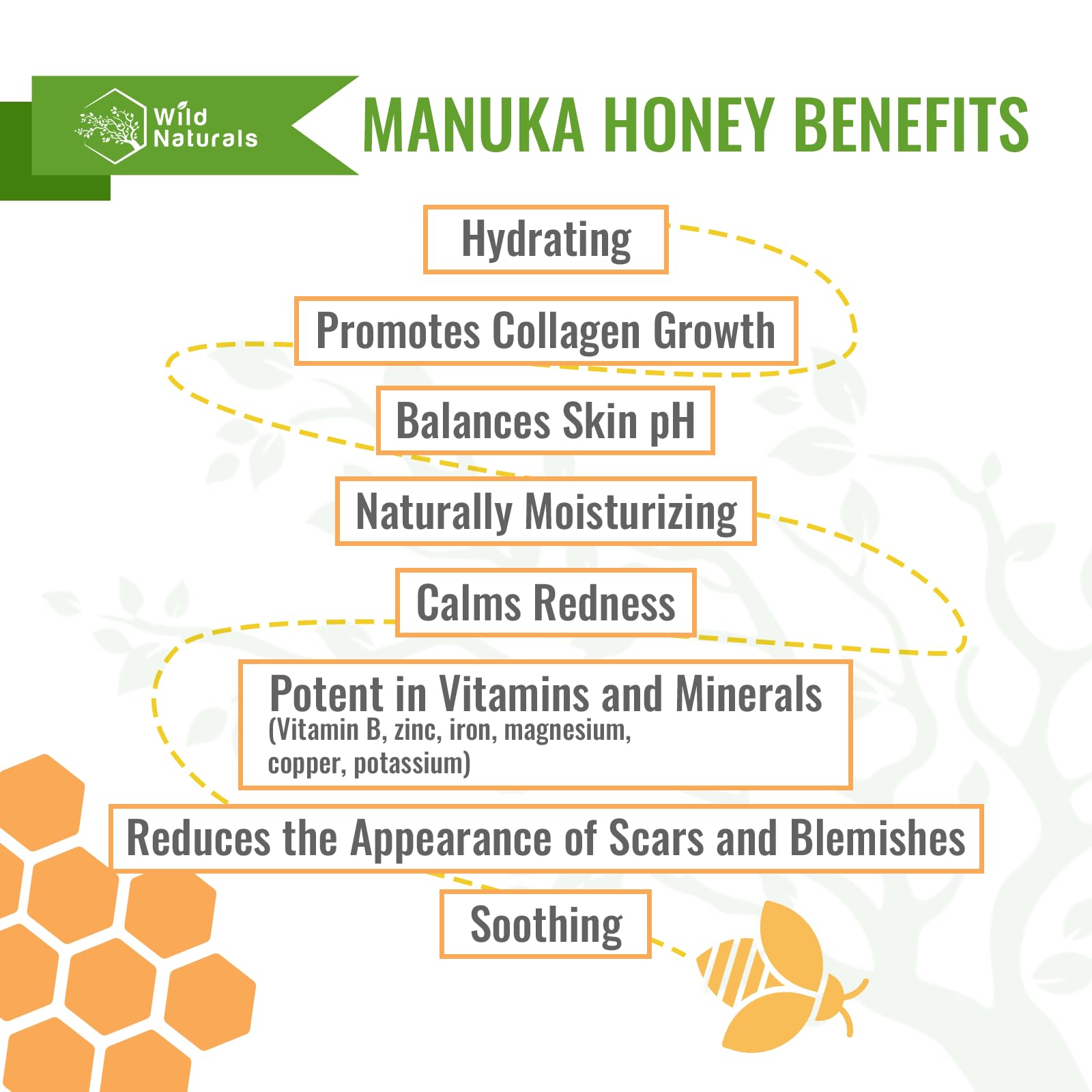 Wild Naturals Manuka Honey Body Wash – Organic, Sulfate-Free for Eczema & Psoriasis