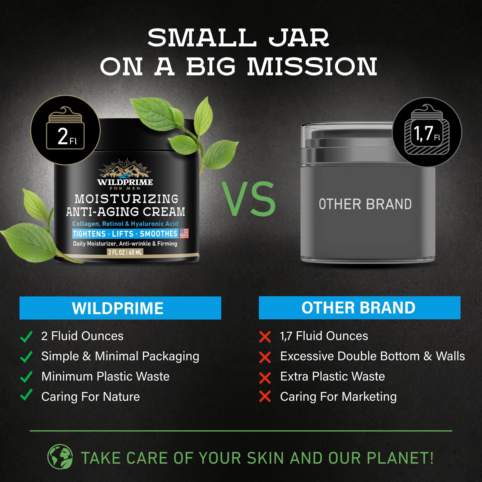 WildPRIME Men's Face Moisturizer Cream - Anti-Aging, Hyaluronic Acid & Avocado Oil - Made in USA