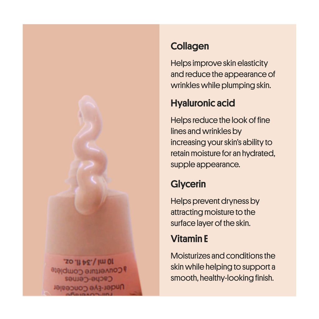 Winky Lux Peeper Perfect Under Eye Concealer – Full Coverage, Waterproof, with Collagen & Hyaluronic Acid