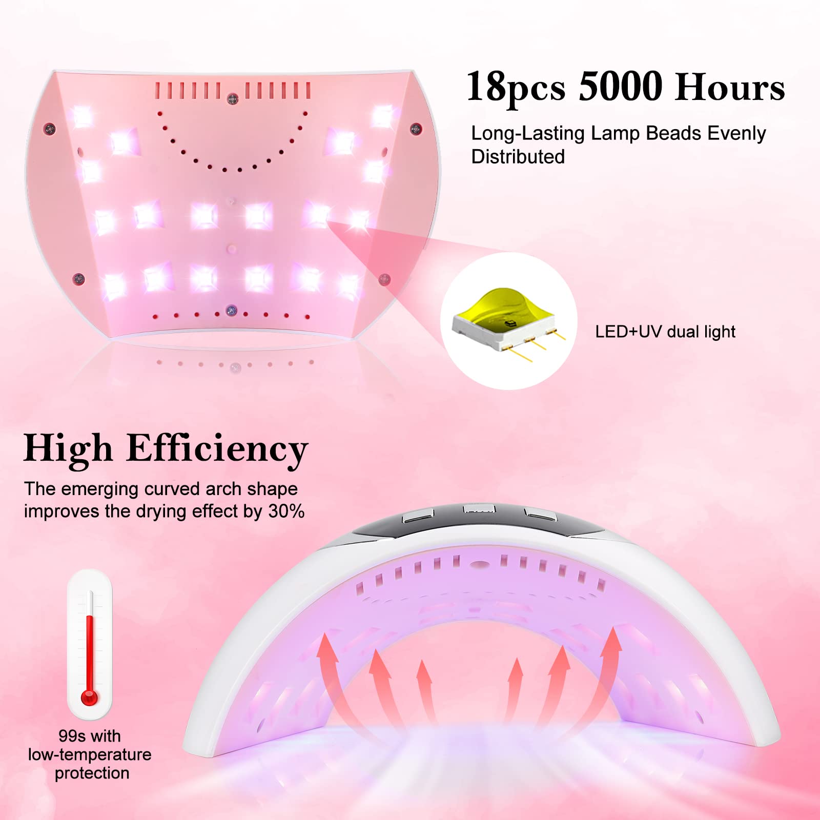 Wisdompark UV LED Nail Lamp 54W – Auto Sensor & 3 Timers