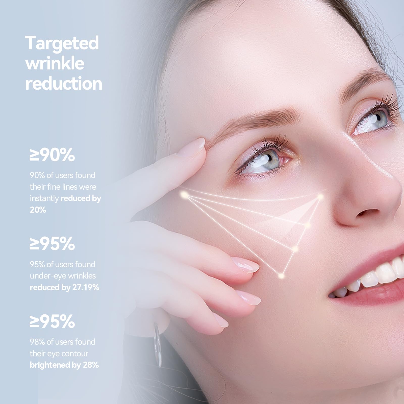 WNP Eye Cream | Multi-Peptide Firming Eye Tightener for Puffiness & Dark Circles