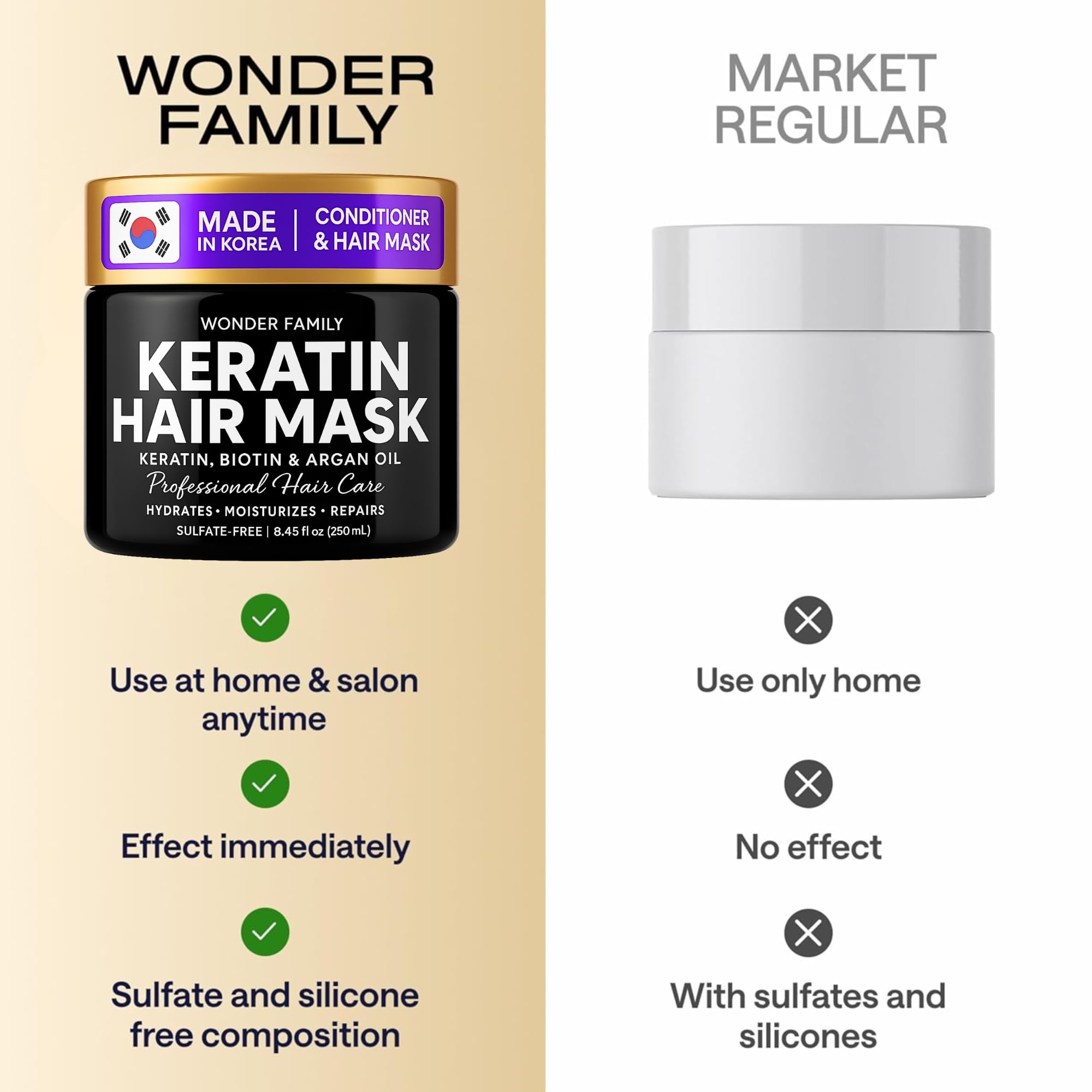 WONDER FAMILY Keratin Hair Mask for Damaged Hair – Deep Conditioning, Growth & Repair at Home