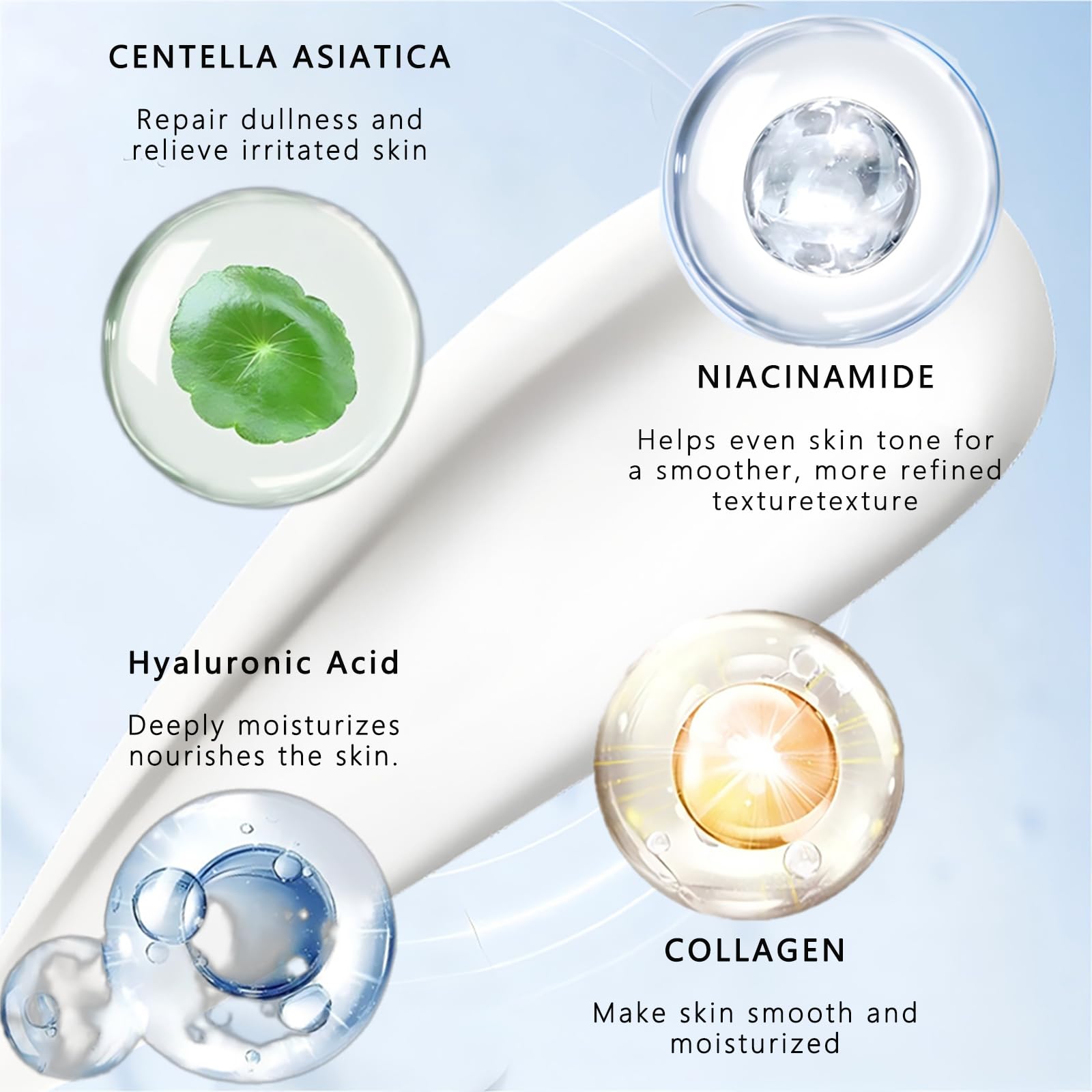 wwaiwenl Youthful Moisturizing Face Cream with Collagen, Centella Asiatica & Hyaluronic Acid | All-Day Hydration | 2 x 100ml