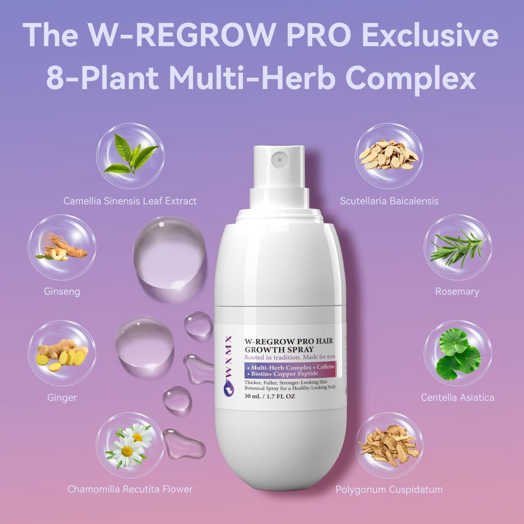 WXMX W-Regrow Pro Hair Growth Spray – Rosemary, Biotin & Caffeine | 50ml