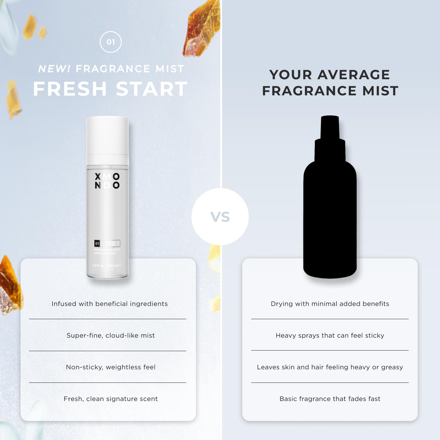 XMONDO 01 Fresh Start Fragrance Mist – Lightweight Hair & Body Perfume with Hyaluronic Acid & Squalane