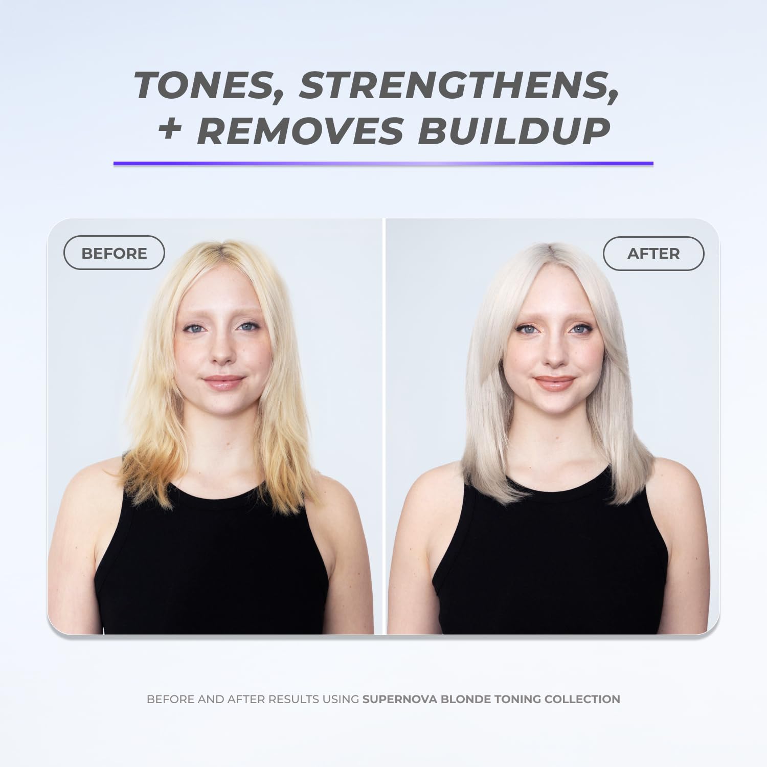 XMONDO Hair Supernova Blonde Toning Shampoo | Vegan Formula with Jojoba Oil and Violet Pigments