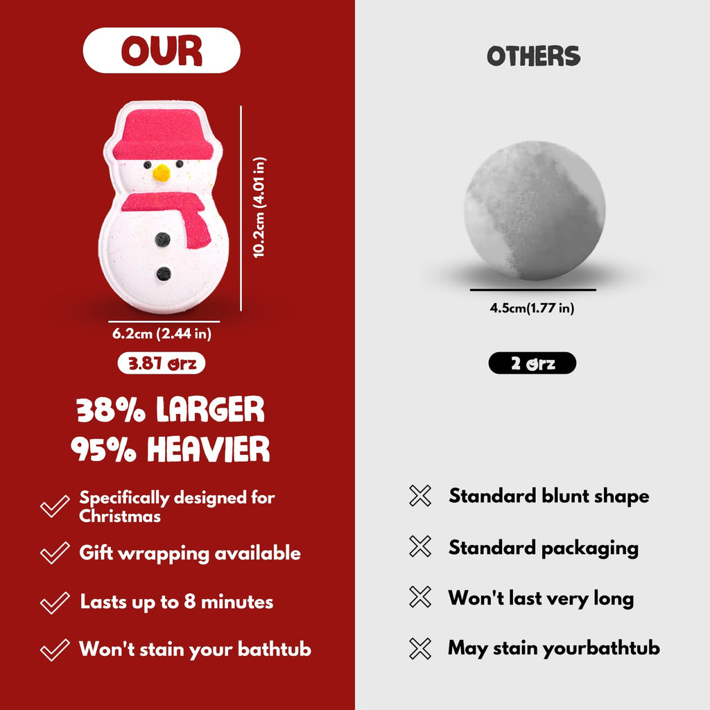 XmtJXn Christmas Bath Bombs 6-Pack – Handmade Natural Scented Bombs with Toys Inside