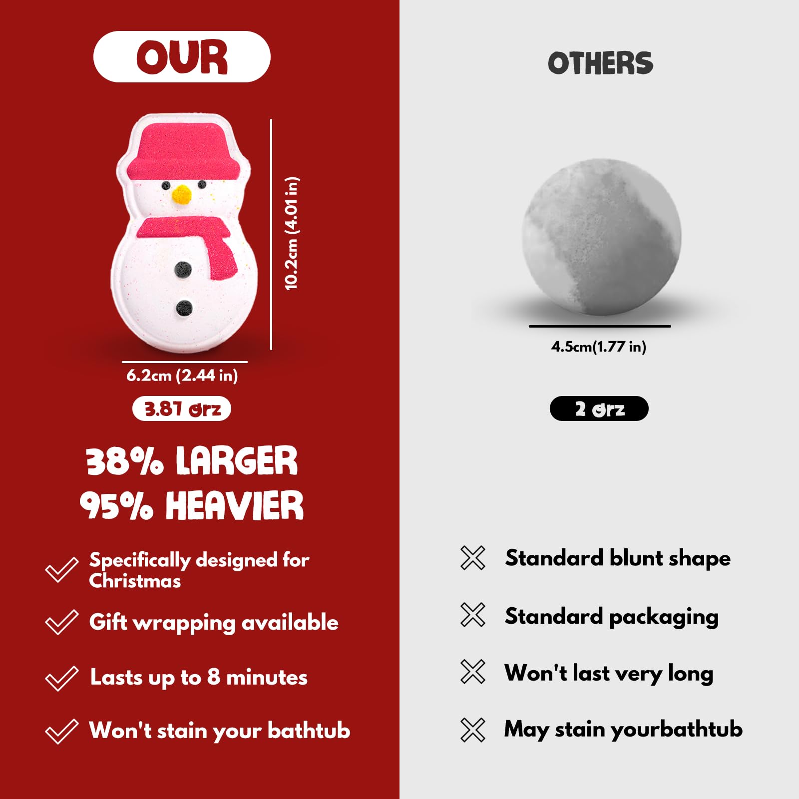 XmtJXn Christmas Bath Bombs 6-Pack – Handmade Natural Scented Bombs with Toys Inside