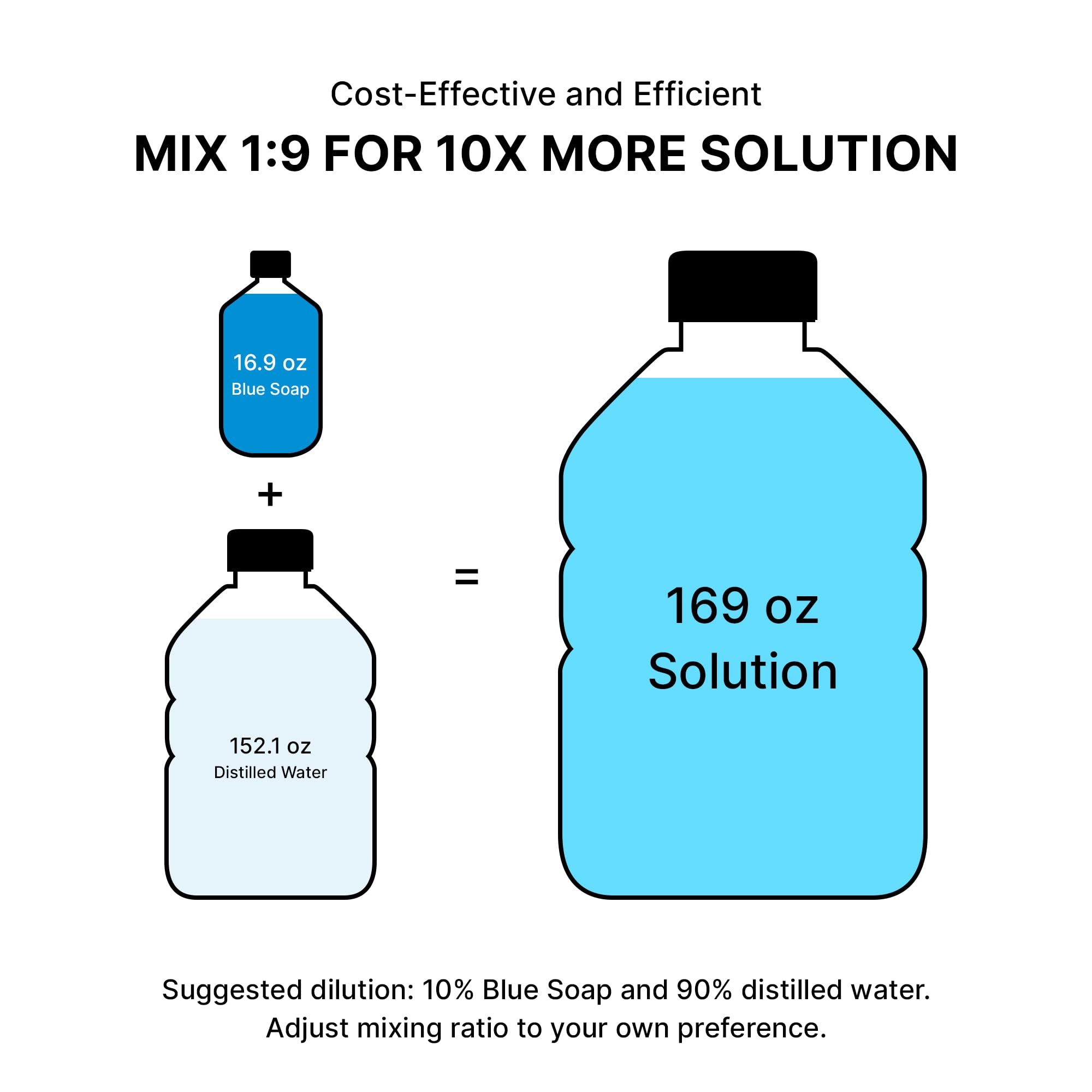 XTREME Blue Soap for Tattoo Procedure – 16.9oz (500ml) – Cleanse & Soothe Skin – Made in USA