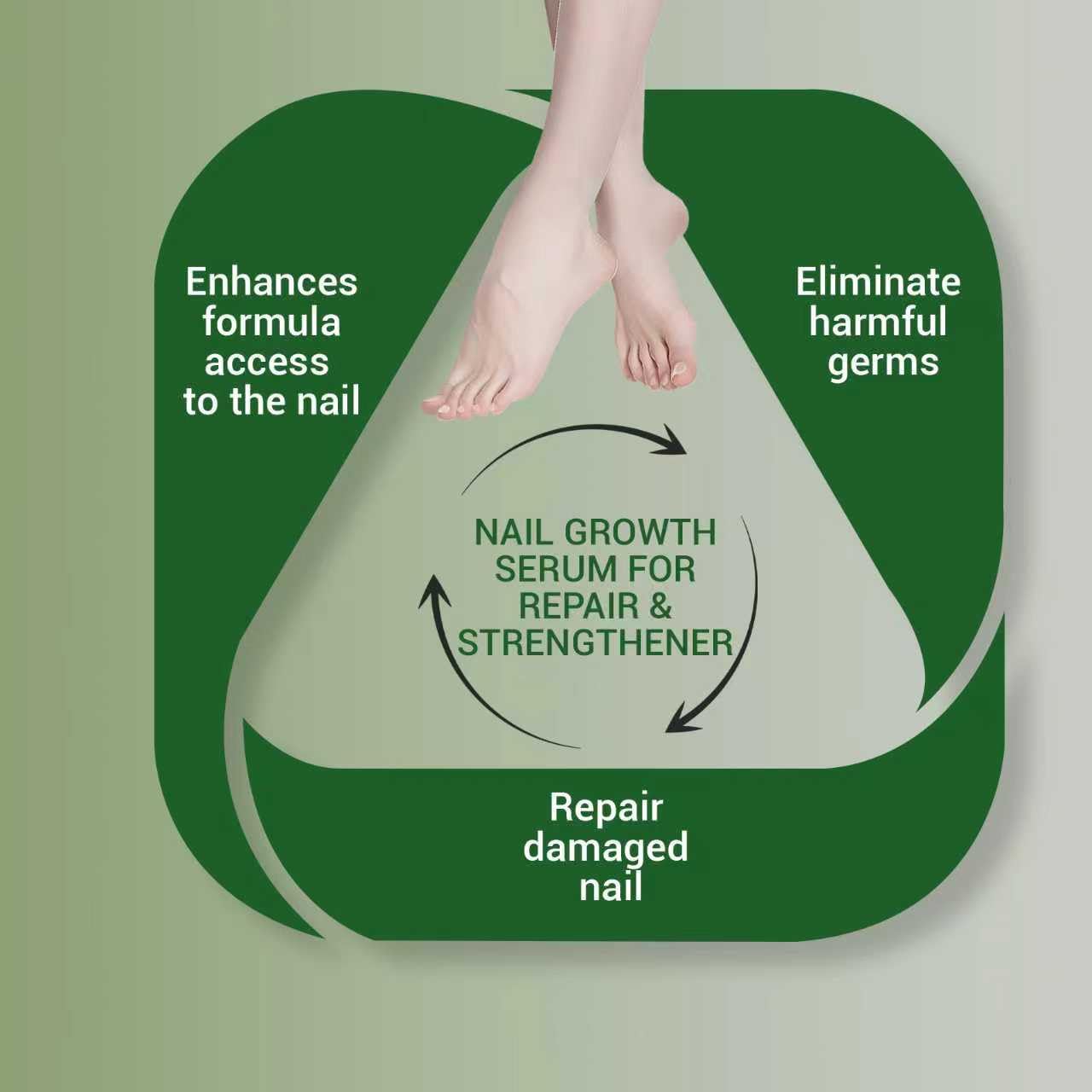Xvywalo Nail Fungus Treatment Gel - Nail Growth Serum for Repair (2 pcs)