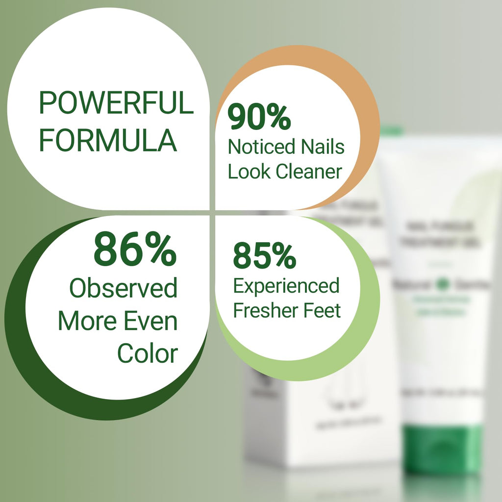 Xvywalo Nail Fungus Treatment Gel - Nail Growth Serum for Repair (2 pcs)