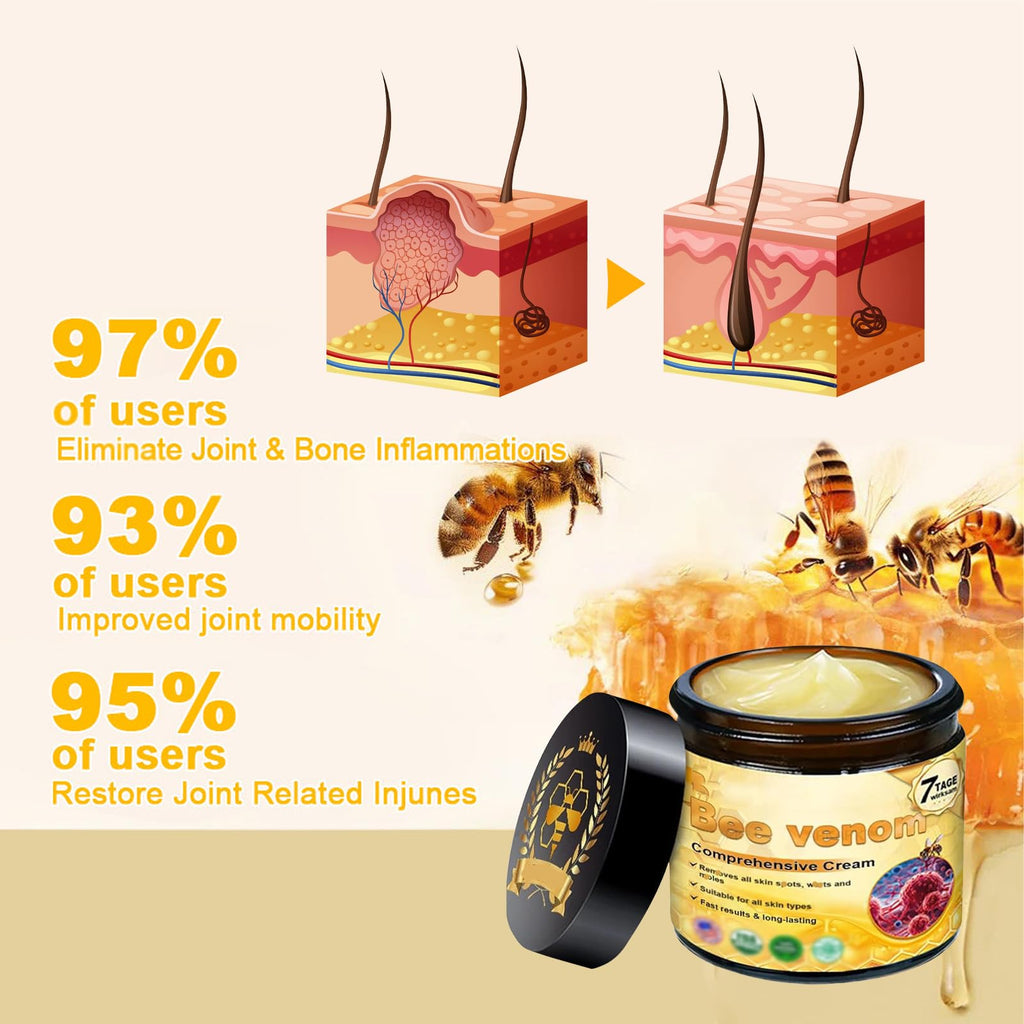YAGUAN Bee Venom Cream – Natural Anti-Aging Skin Treatment for Sensitive Skin (1 PCS)