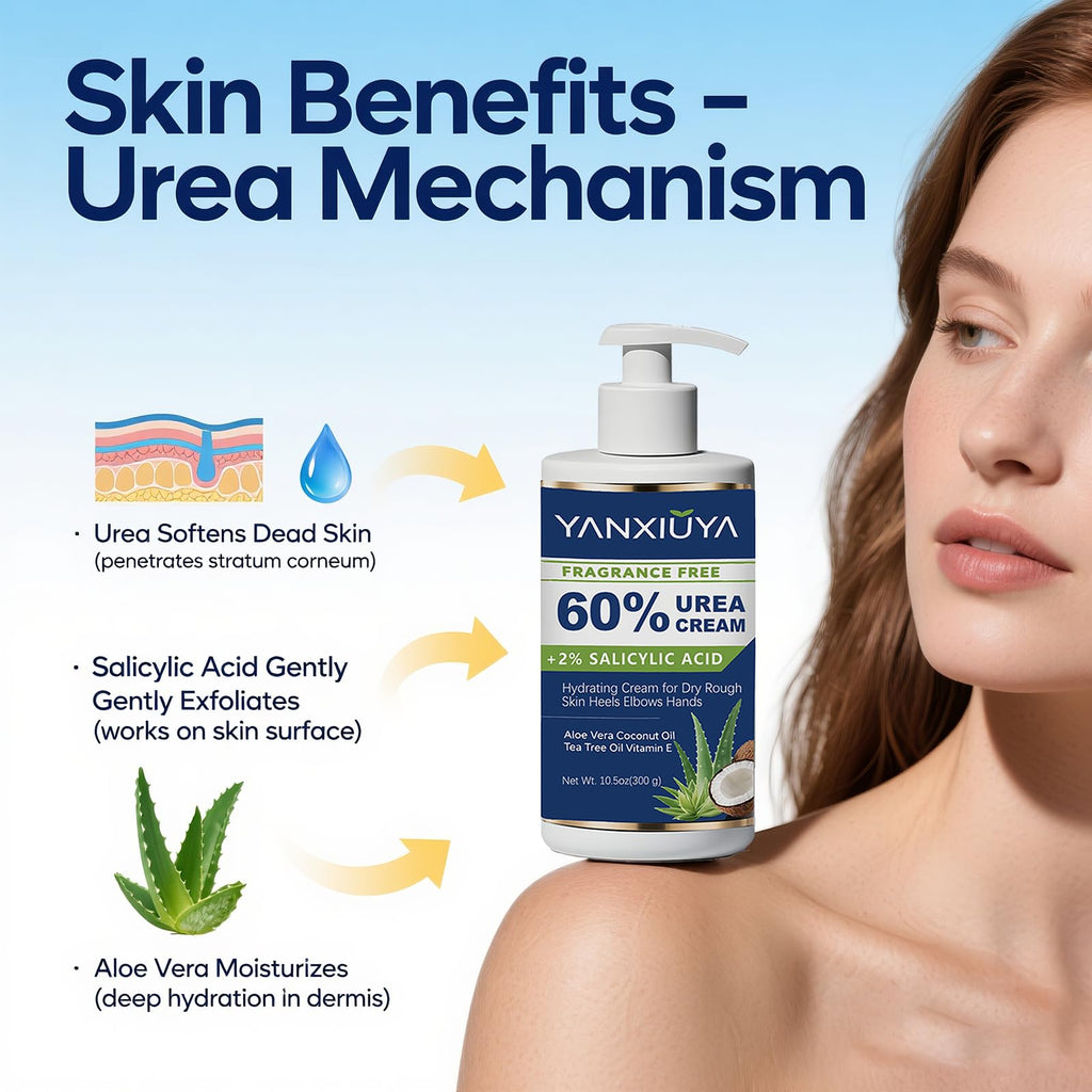 YANXIUYA 60% Urea Cream – 10.5 oz Fragrance-Free Foot Moisturizer with 2% Salicylic Acid