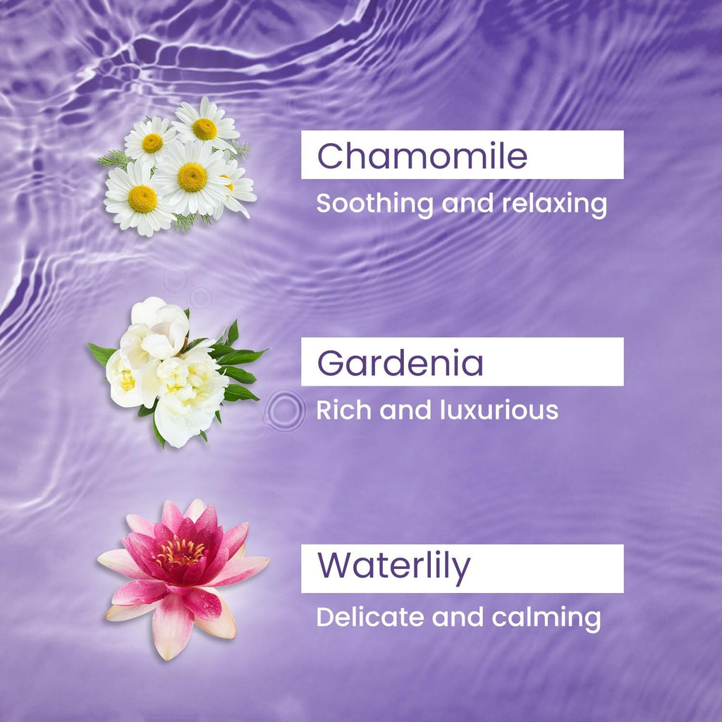 Yardley London Floral Essence Shower Gel Gardenia & Waterlily – 250ml