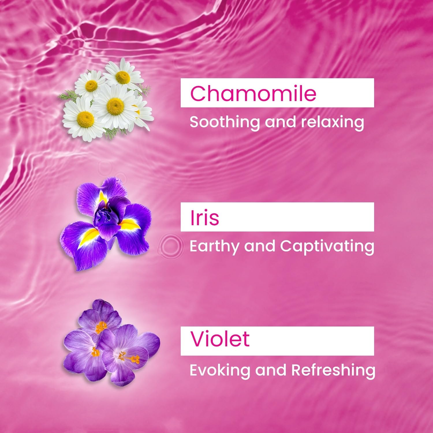 Yardley London Floral Essence Shower Gel Iris & Violet – 250ml