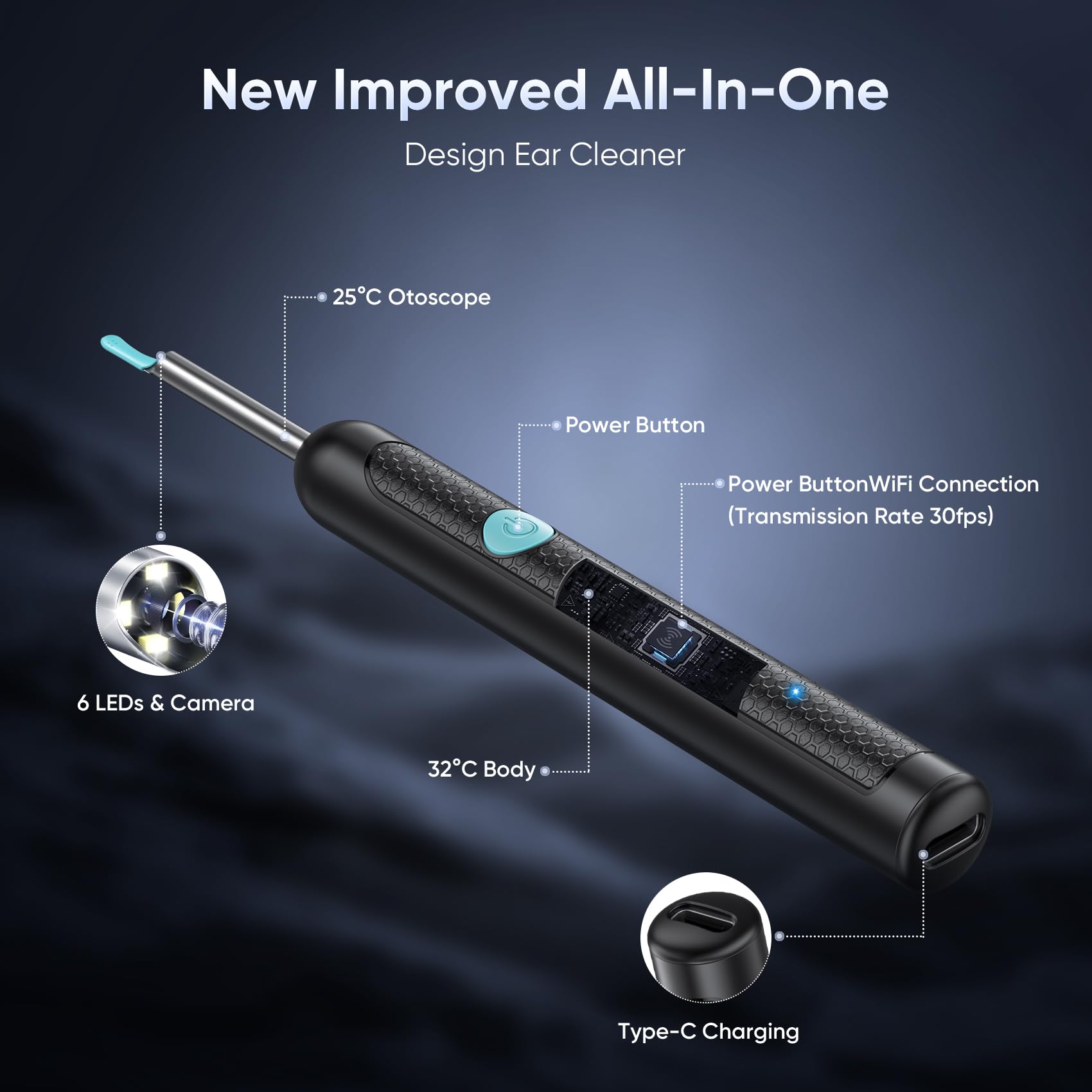 Yardstick Ear Wax Removal Kit with 1296P Camera & 6 LED Lights – Ear Canal Cleaner for iOS & Android