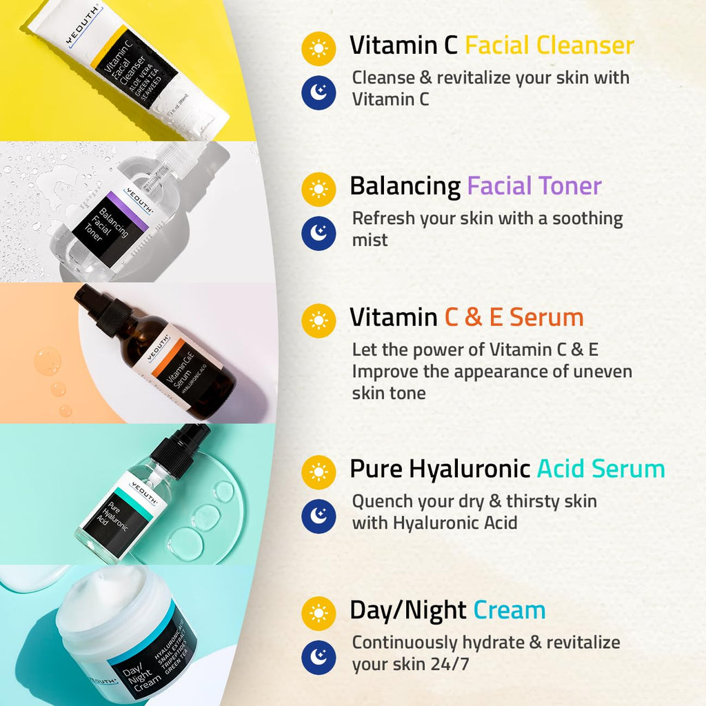 YEOUTH Skin Care Set — Hyaluronic Acid Serum, Vitamin C Serum, Cleanser, Toner & Cream | 5-Piece Gift Set