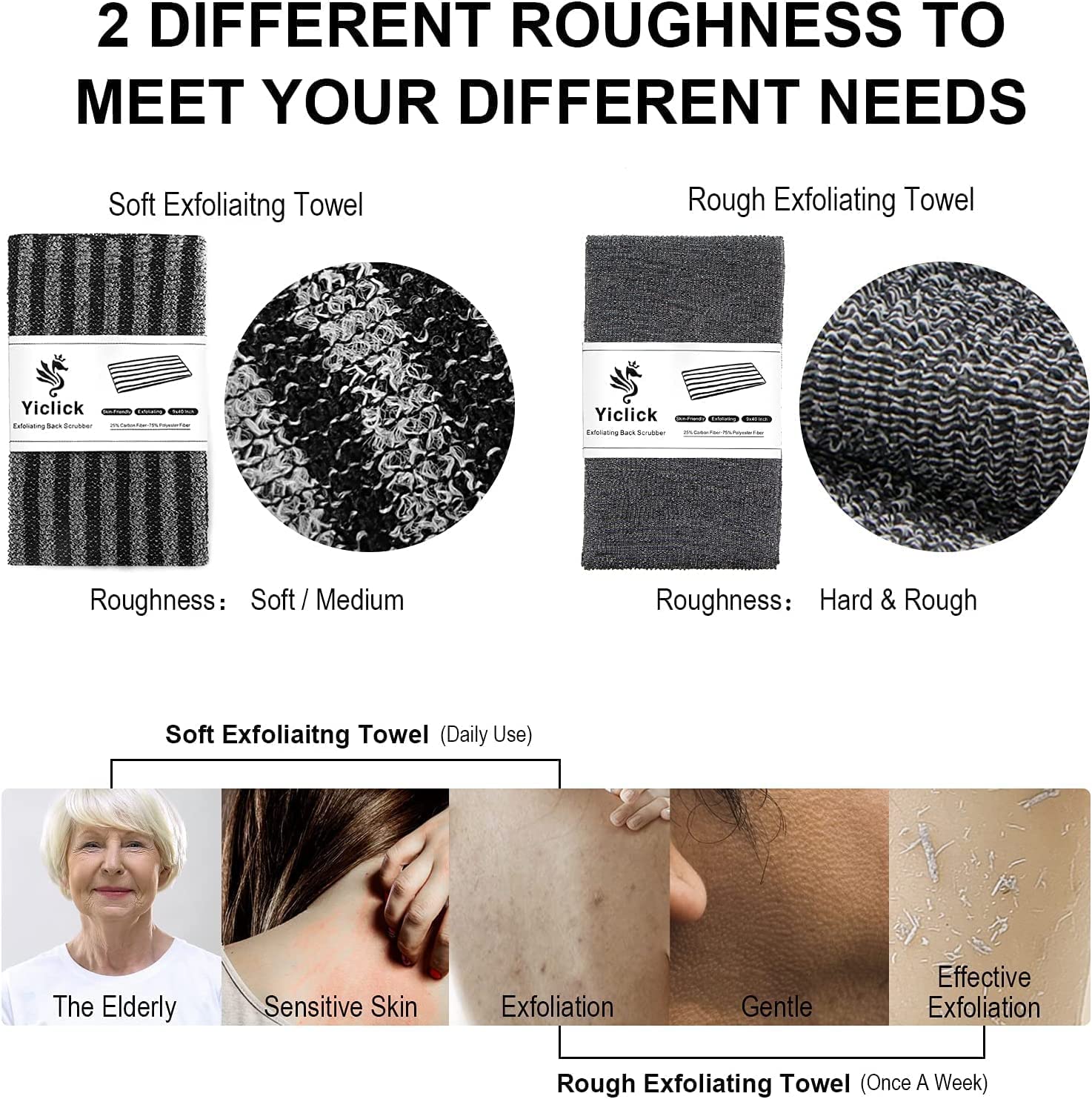 Yiclick Exfoliating Body Scrubber – 2 Pack Back Scrubbers, 40 Inch Reach, Japanese Wash Cloth, Black