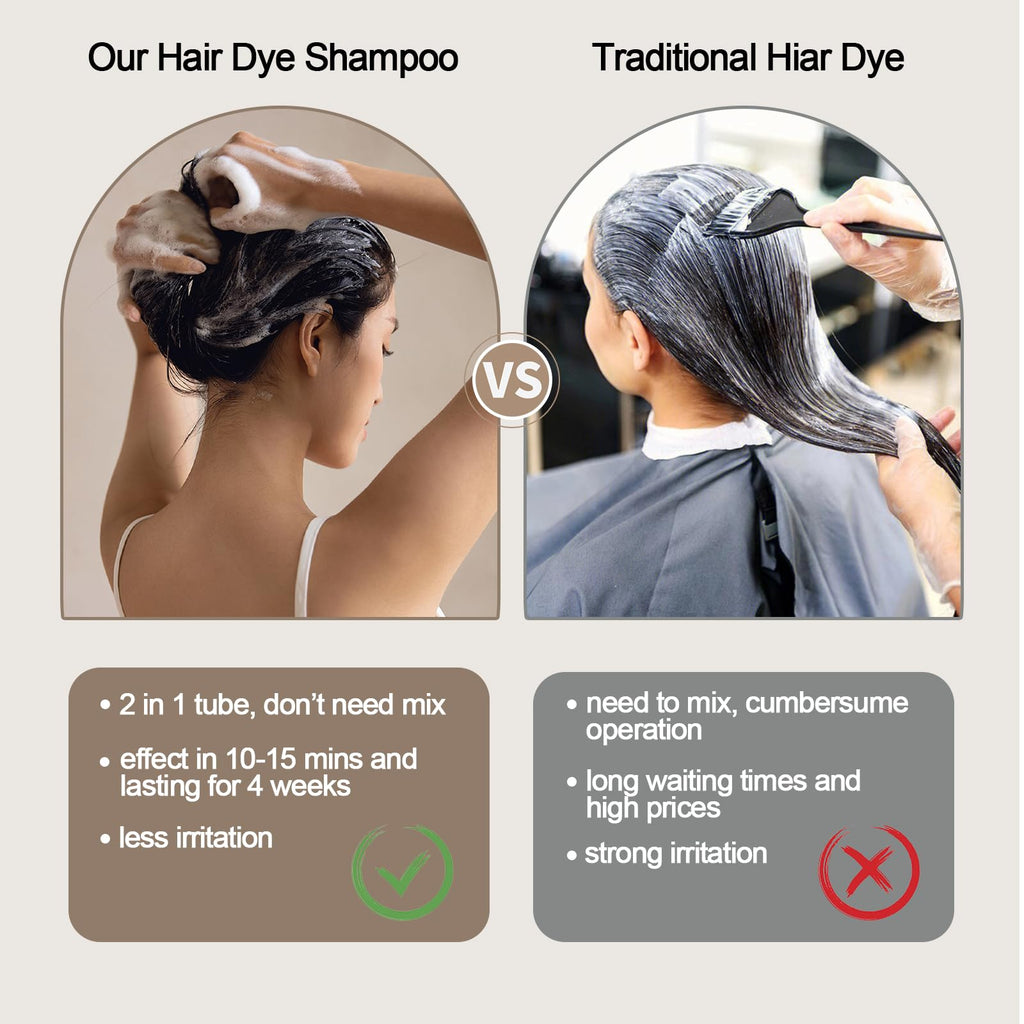 Yocisku Hair Dye Shampoo — Gray Coverage, 3-in-1 Color, Cleanse & Condition (Dark Coffee)