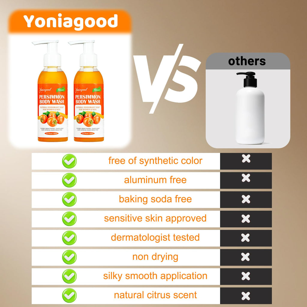 2-Pack Persimmon Body Wash for Odor Control | Yoniagood