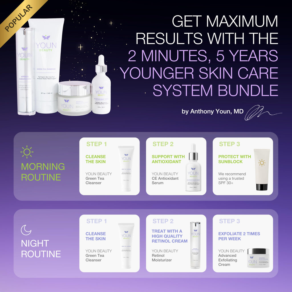 YOUN Beauty Retinol Body Creme by Dr. Anthony Youn | Firming & Hydrating Retinol Lotion