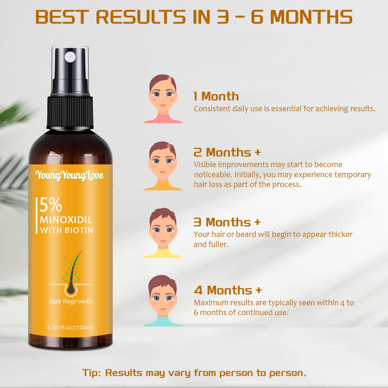 YOUNGYOUNGLOVE 5% Minoxidil Spray with Biotin – Hair Growth for Men & Women (3.38 oz)