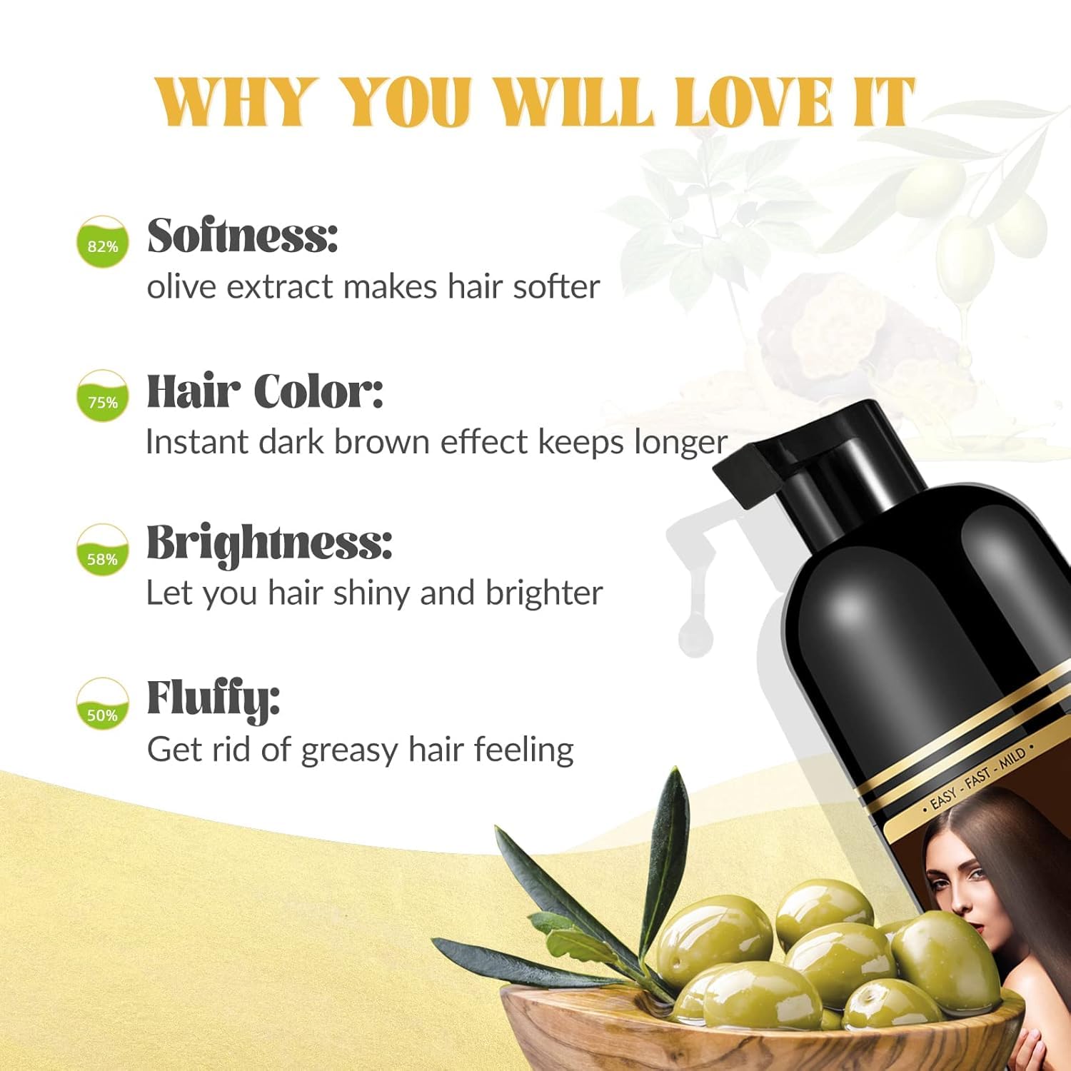 YOURTONE Dark Brown Hair Dye Shampoo for Gray Hair – 3-in-1, Semi-Permanent, 500ML