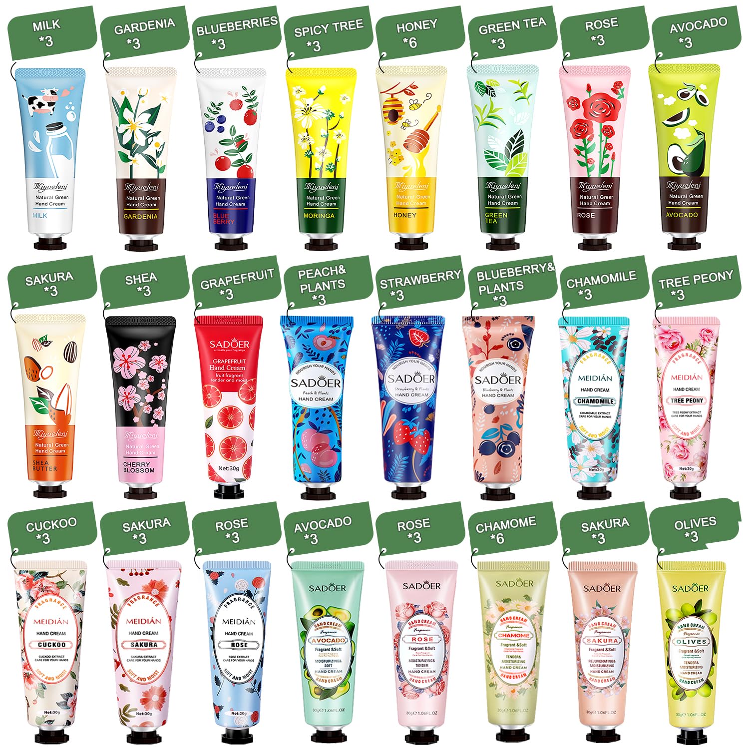 YUEONEWIN Hand Cream Gifts Set – 76-Pack Variety Scents, Travel Minis, Bulk Gifts for Women