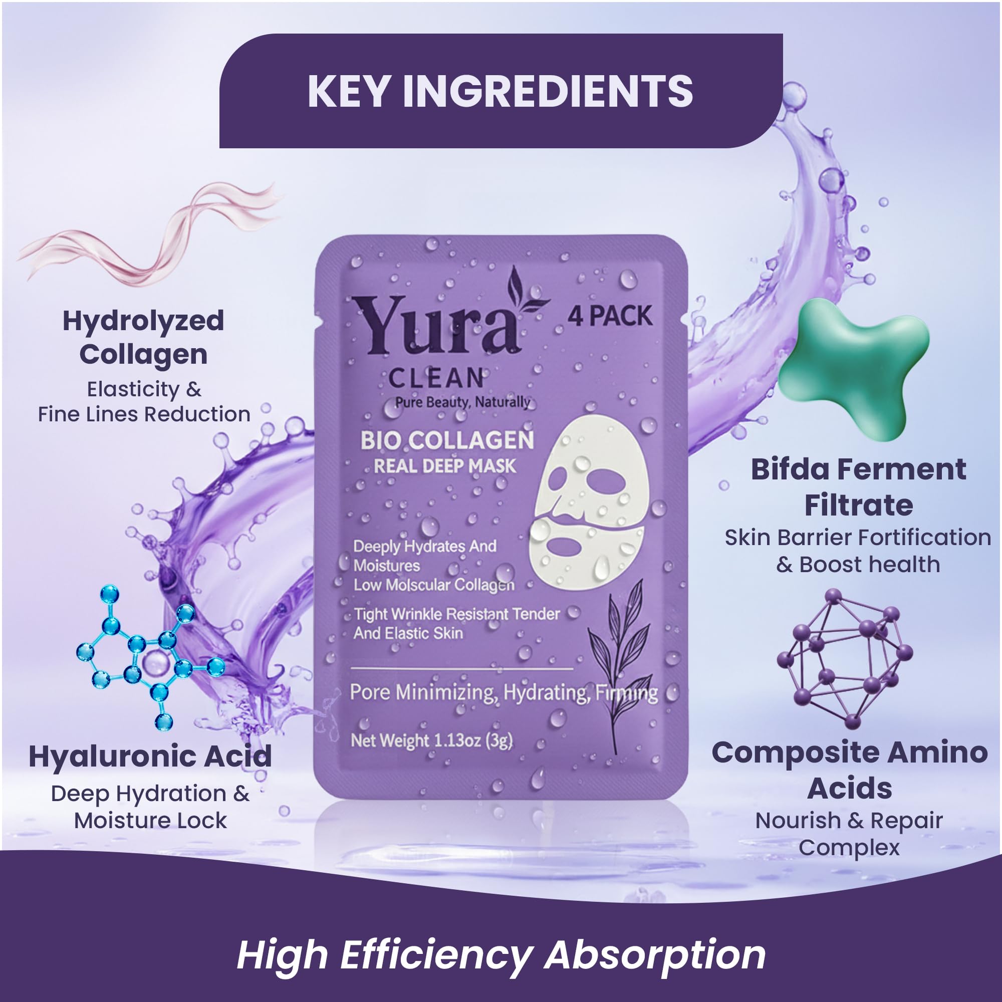 Yura Clean Collagen Face Mask – Korean Overnight Bio-Collagen Sheet Mask for Glowing, Hydrated & Firm Skin – 4 Pack